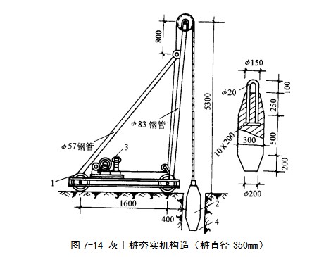 日照挤密桩地基